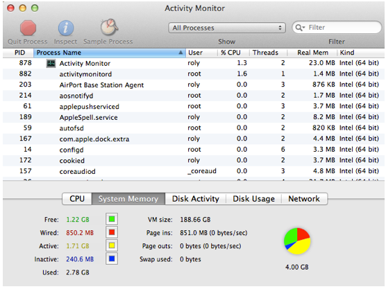 trend micro removal tool for mac