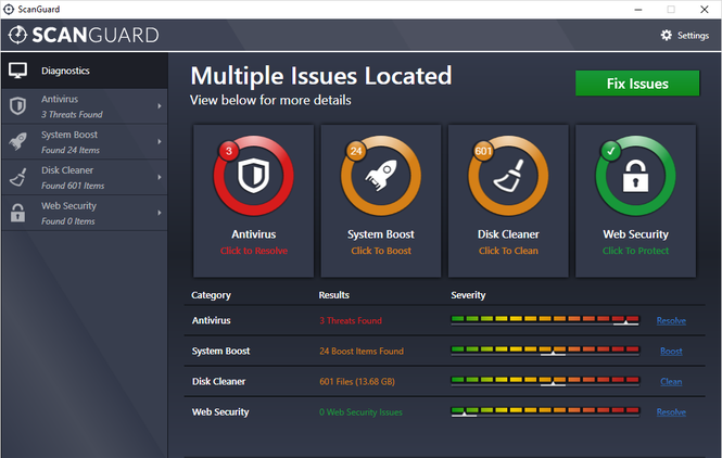 rate scanguard