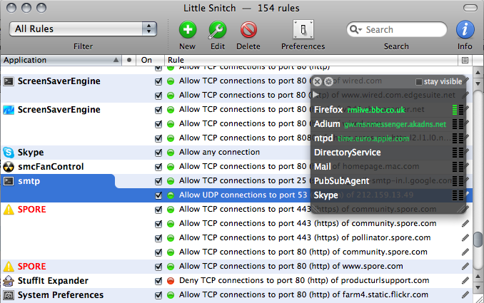 little snitch network monitor mac