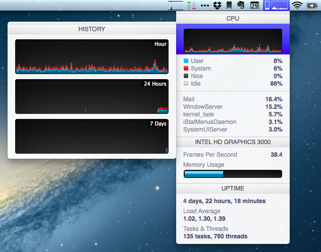 istat pro mac yosemite